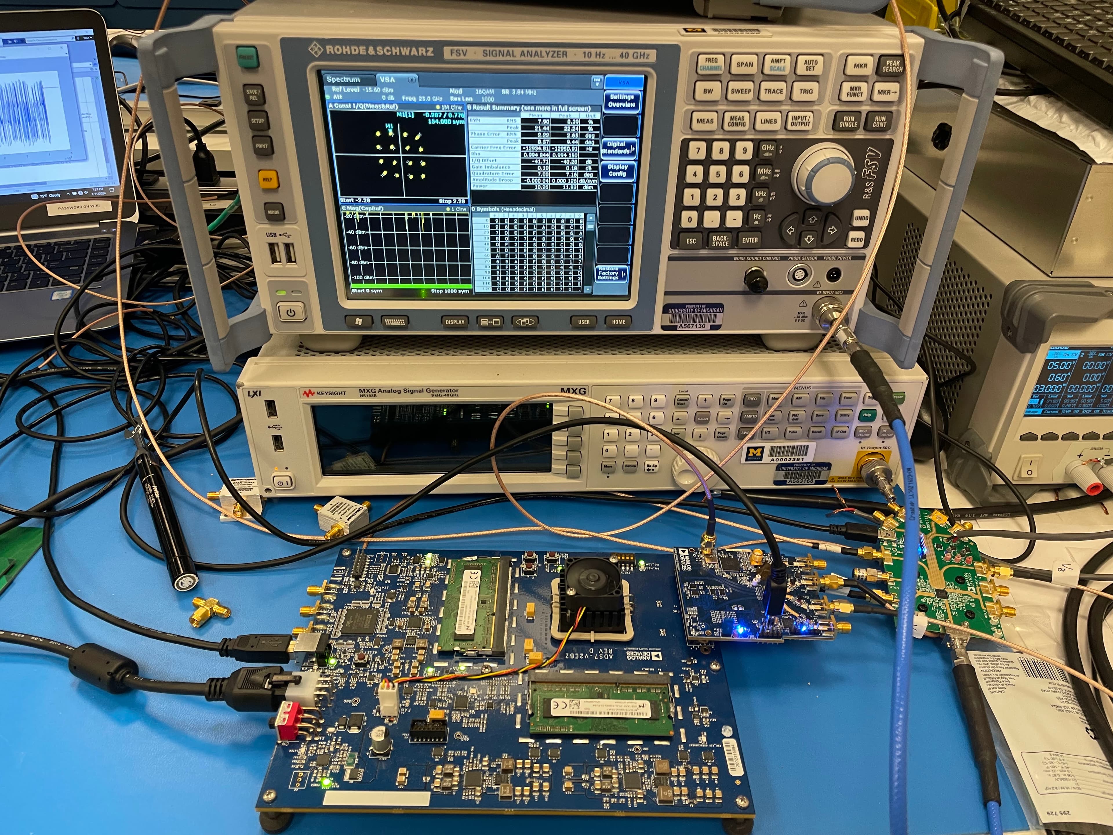 High-Performance Custom Modulated Signal Source